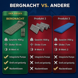 Bergnacht™ Ultraleichte Kompakt-Luftmatratze PRO